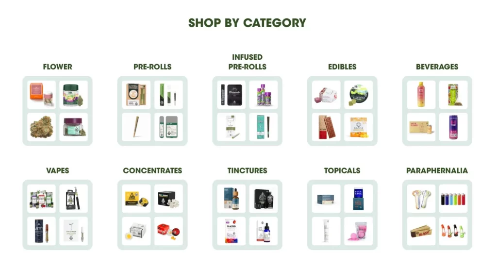 Shop By Category to Increase Dispensary Sales