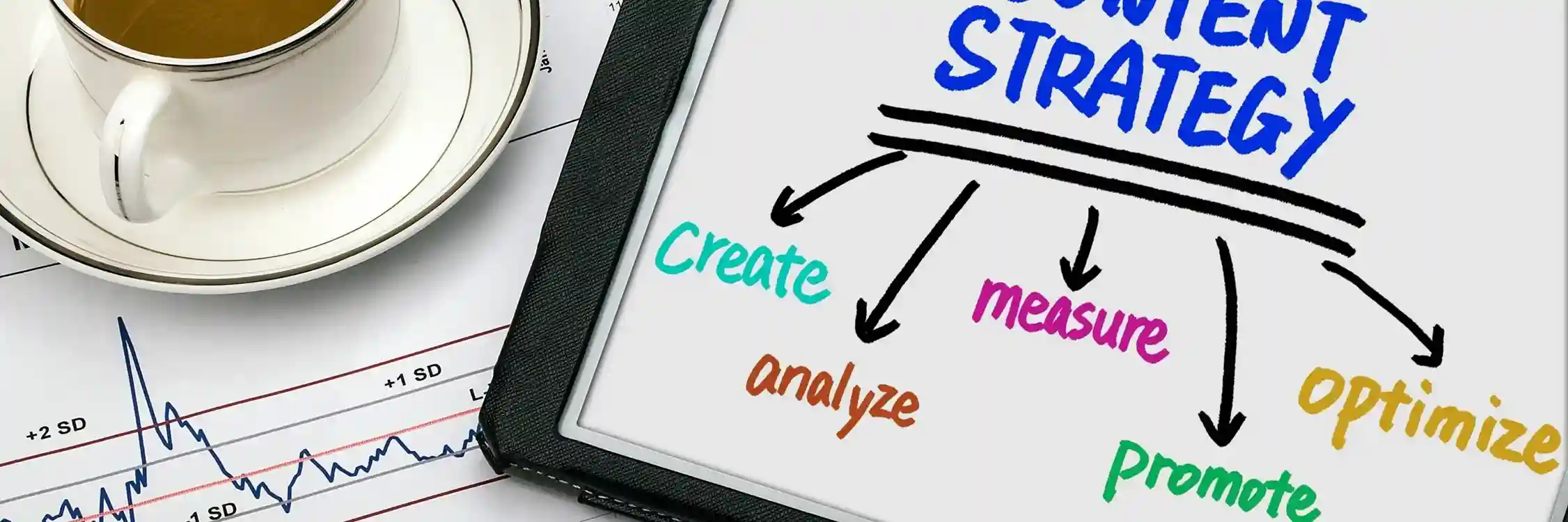 Content creation banner image